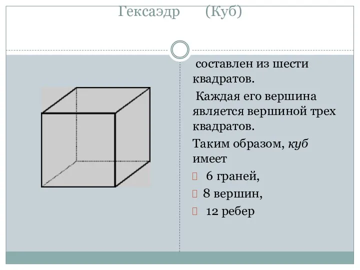 Гексаэдр (Куб) составлен из шести квадратов. Каждая его вершина является