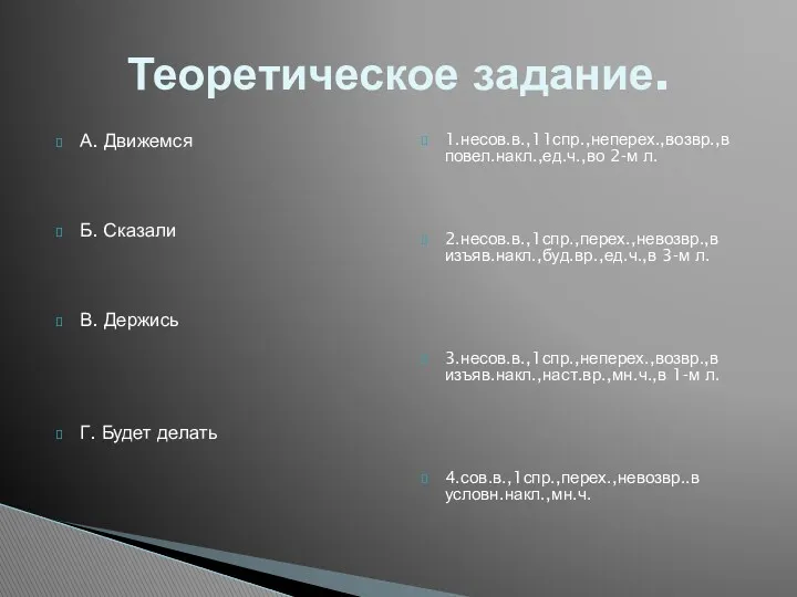 А. Движемся Б. Сказали В. Держись Г. Будет делать 1.несов.в.,11спр.,неперех.,возвр.,в