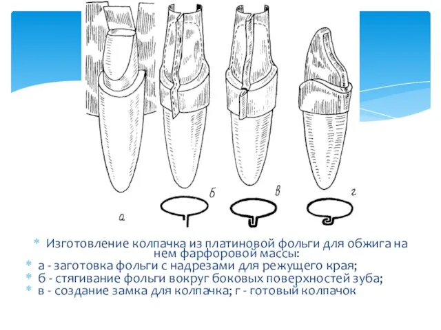 Изготовление колпачка из платиновой фольги для обжига на нем фарфоровой