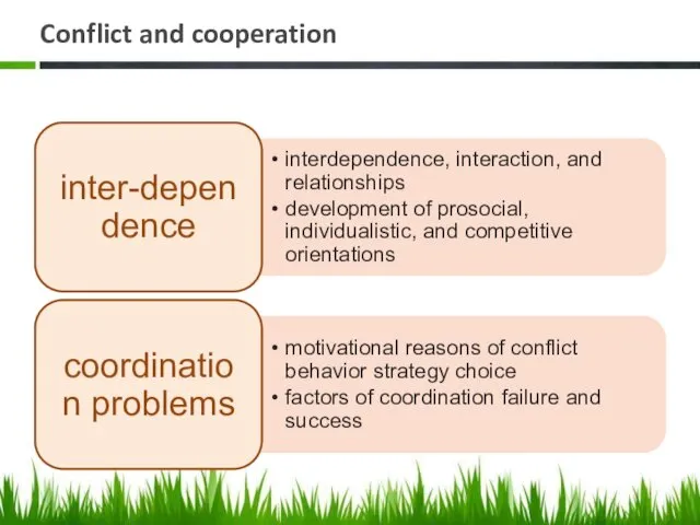 Conflict and cooperation