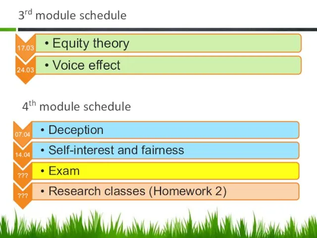 3rd module schedule 4th module schedule