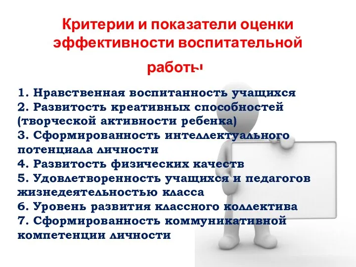 Критерии и показатели оценки эффективности воспитательной работы. 1. Нравственная воспитанность