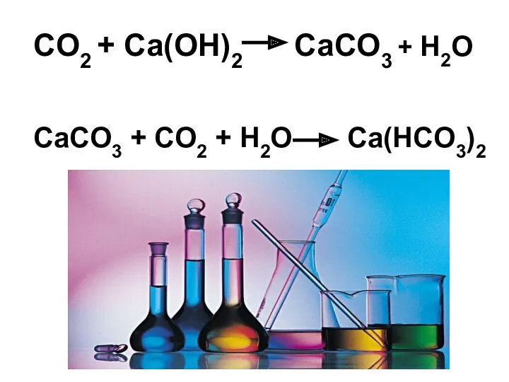 CO2 + Ca(OH)2 CaCO3 + H2O CaCO3 + CO2 + H2O Ca(НCO3)2 +