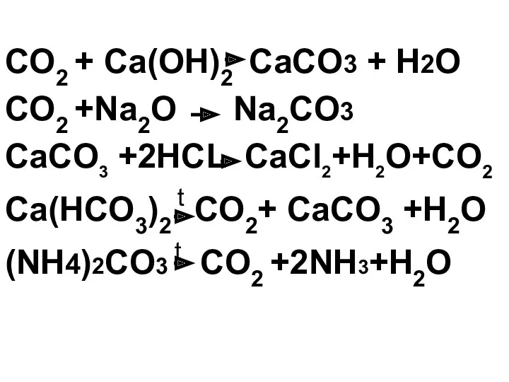 CO2 + Ca(OH)2 СaCO3 + H2O CO2 +Na2O Na2CO3 СaCO3 +2HCL CaCl2+H2O+CO2 Ca(HCO3)2