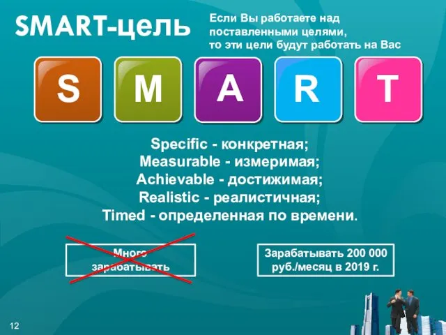 SMART-цель S M A R T Specific - конкретная; Measurable - измеримая; Achievable