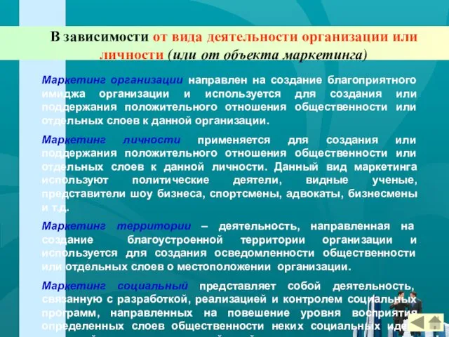 В зависимости от вида деятельности организации или личности (или от объекта маркетинга) Маркетинг