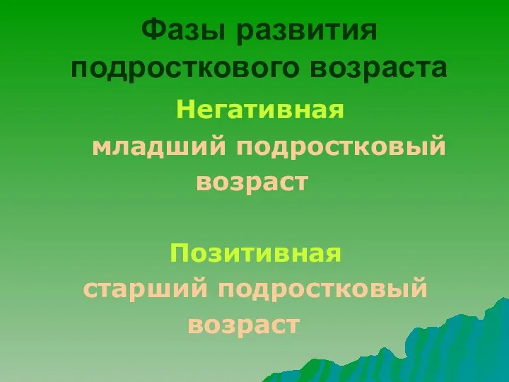 Фазы развития подросткового возраста Негативная младший подростковый возраст Позитивная старший подростковый возраст