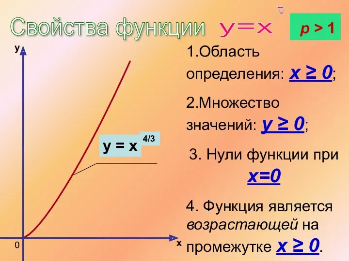 Свойства функции 1.Область определения: x ≥ 0; 2.Множество значений: y