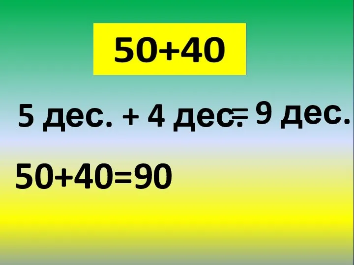 5 дес. + 4 дес. 9 дес. = 50+40=90