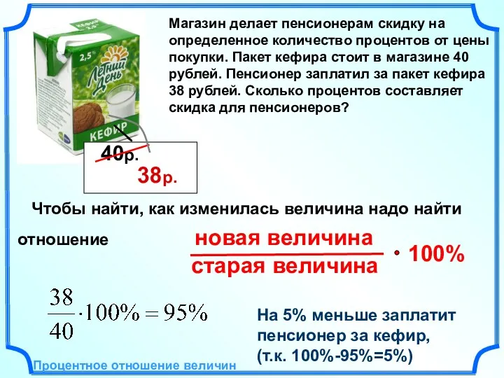 Магазин делает пенсионерам скидку на определенное количество процентов от цены