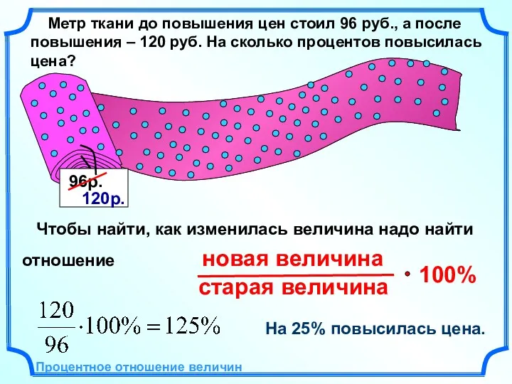 Метр ткани до повышения цен стоил 96 руб., а после