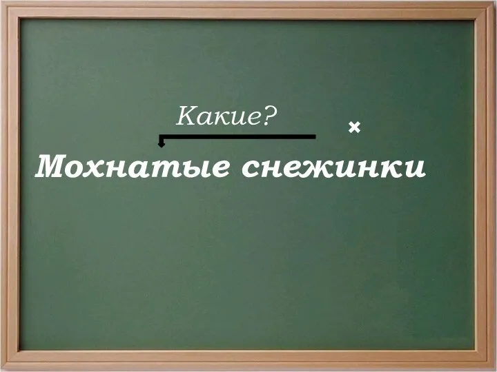 Мохнатые снежинки Какие? ×