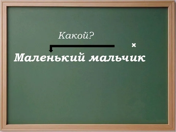 Маленький мальчик Какой? ×