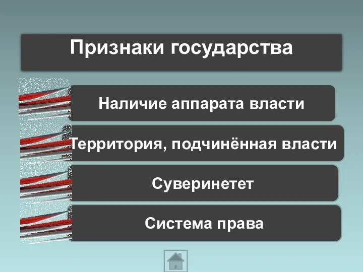 Признаки государства Суверинетет Территория, подчинённая власти Система права Наличие аппарата власти