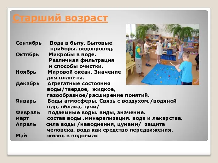 Старший возраст Сентябрь Вода в быту. Бытовые приборы. водопровод. Октябрь