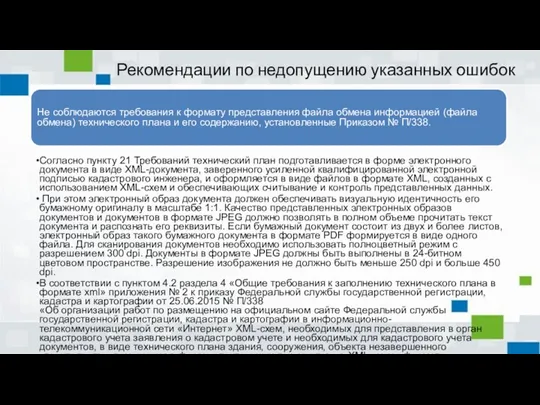 Рекомендации по недопущению указанных ошибок Не соблюдаются требования к формату