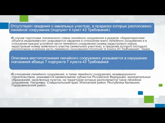 Отсутствуют сведения о земельных участках, в пределах которых расположено линейное