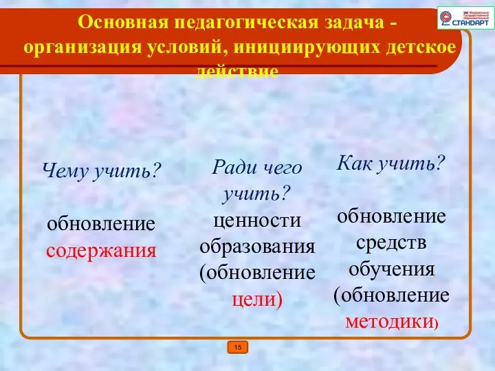 Основная педагогическая задача - организация условий, инициирующих детское действие Чему