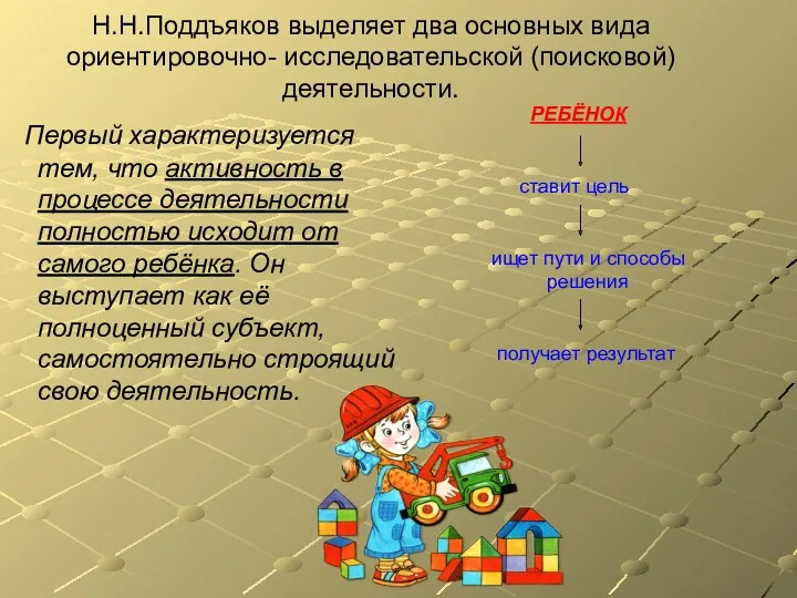 Н.Н.Поддъяков выделяет два основных вида ориентировочно- исследовательской (поисковой) деятельности. Первый характеризуется тем, что