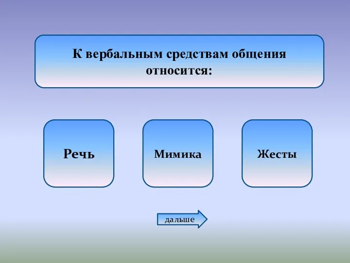 К вербальным средствам общения относится: Речь Мимика Жесты дальше