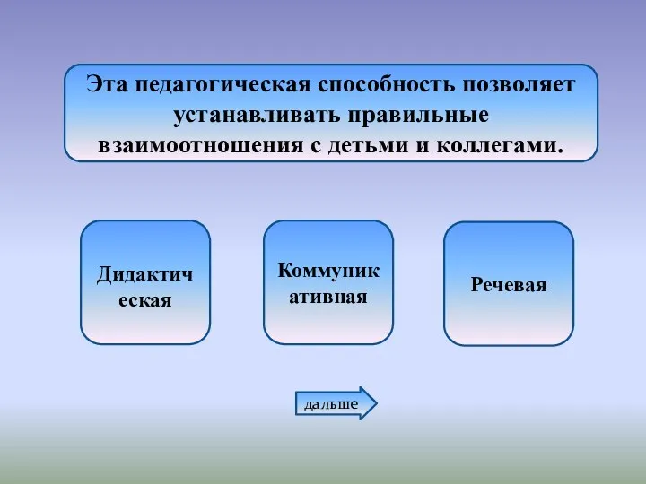 Эта педагогическая способность позволяет устанавливать правильные взаимоотношения с детьми и коллегами. Дидактическая Коммуникативная Речевая дальше