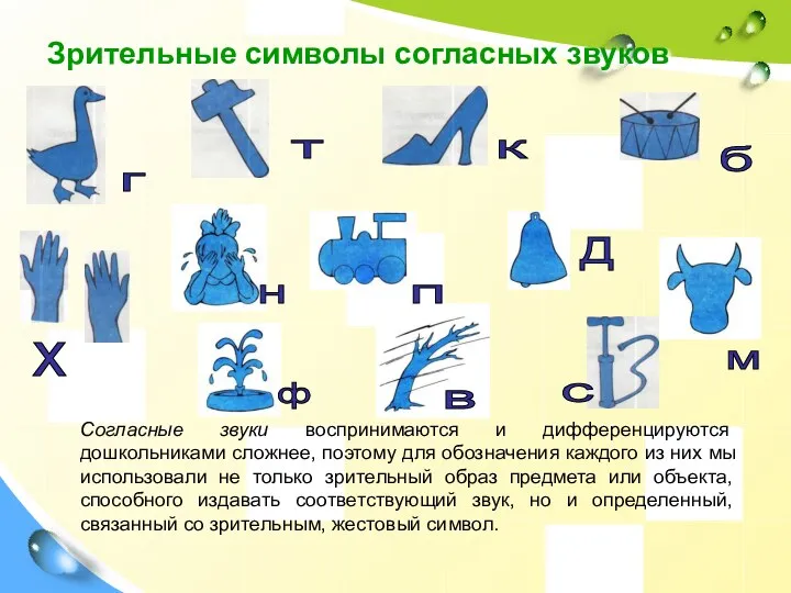 Зрительные символы согласных звуков т к г х б с