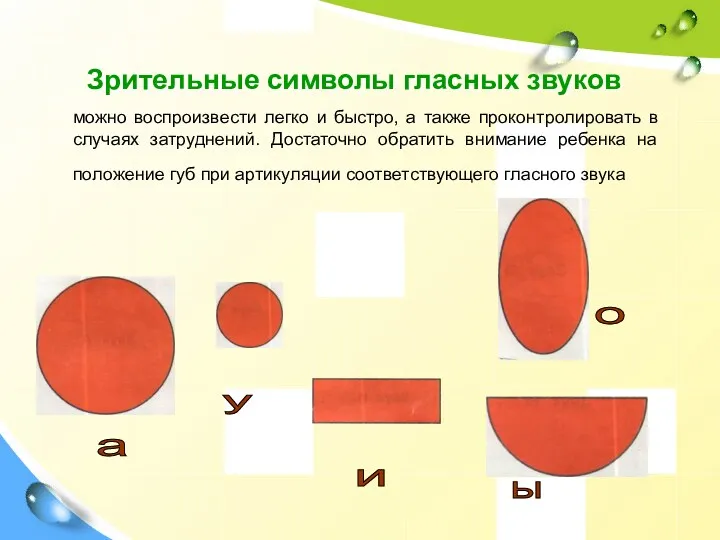 Зрительные символы гласных звуков а у и о ы можно