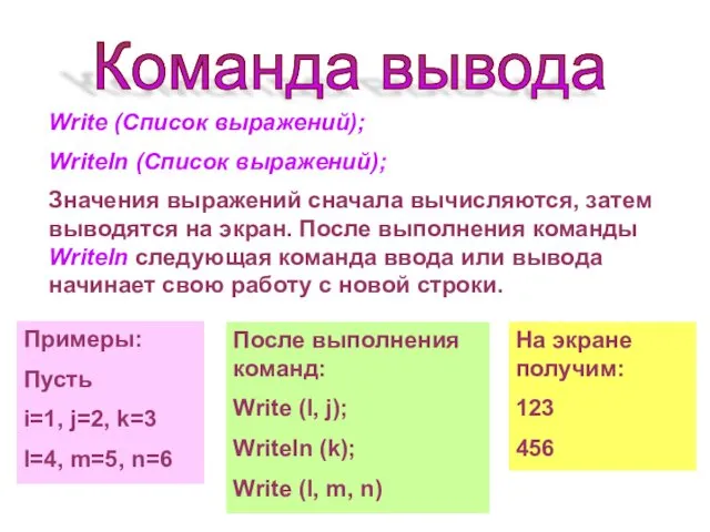 Команда вывода Write (Список выражений); Writeln (Список выражений); Значения выражений