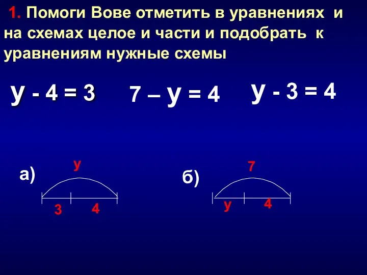 y - 4 = 3 1. Помоги Вове отметить в