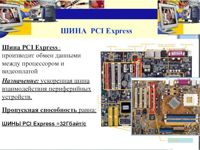 ШИНА PCI Express AGP×8 Шина PCI Express– производит обмен данными