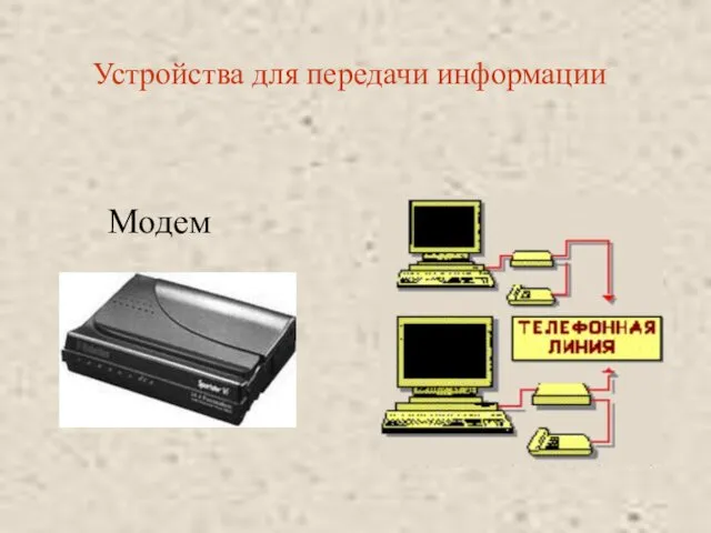 Устройства для передачи информации Модем
