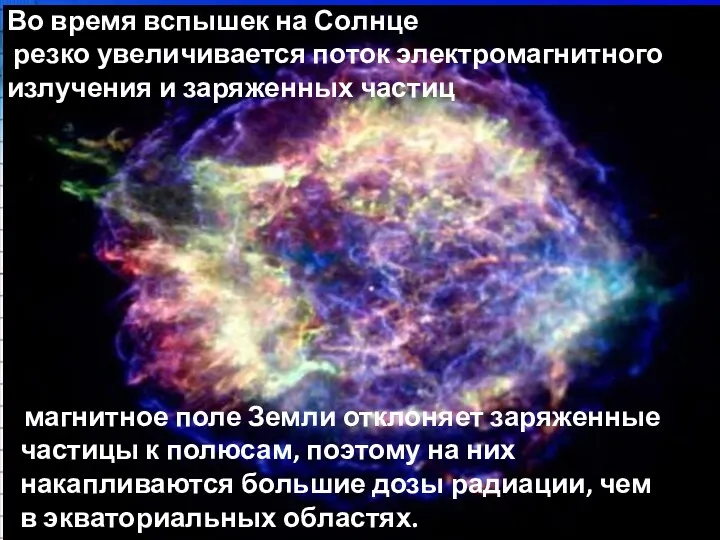 Во время вспышек на Солнце резко увеличивается поток электромагнитного излучения