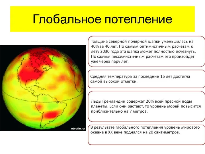 Глобальное потепление