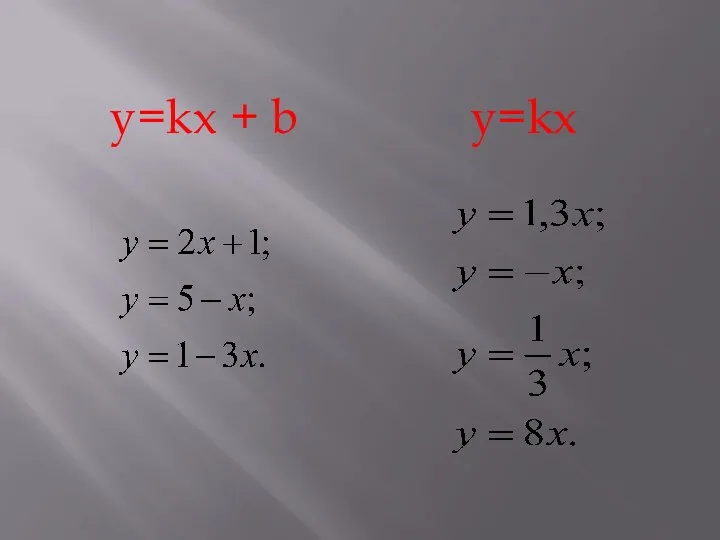 y=kx + b y=kx