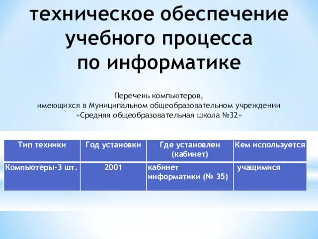 техническое обеспечение учебного процесса по информатике Перечень компьютеров, имеющихся в