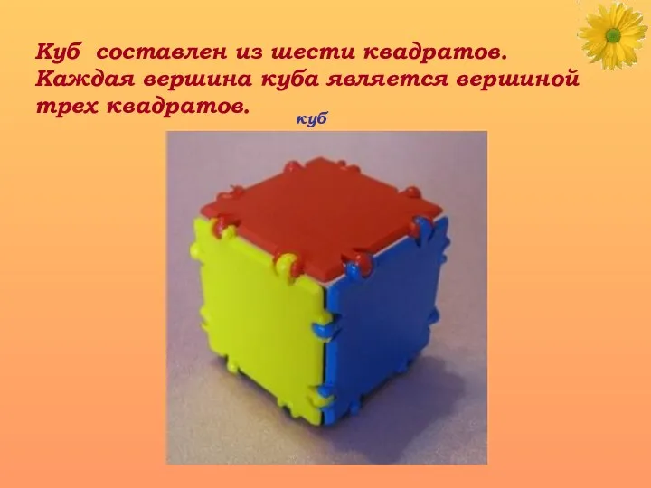 Куб составлен из шести квадратов. Каждая вершина куба является вершиной трех квадратов. куб