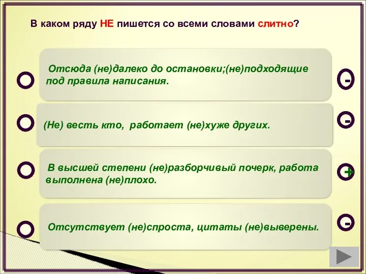 В высшей степени (не)разборчивый почерк, работа выполнена (не)плохо. (Не) весть