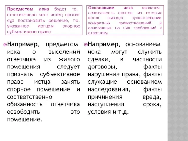 Предметом иска будет то, относительно чего истец просит суд постановить