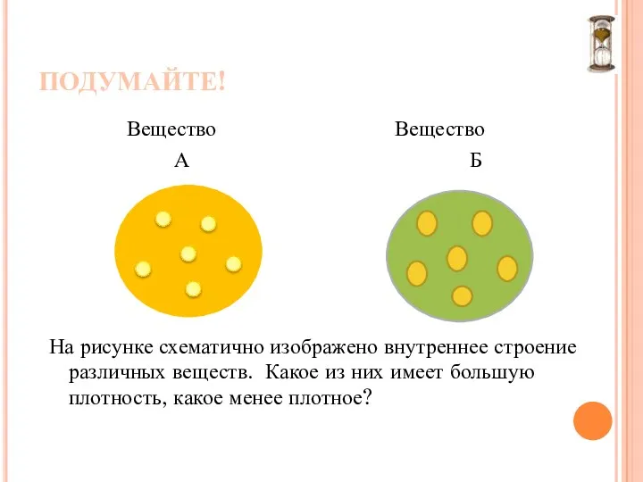 ПОДУМАЙТЕ! Вещество Вещество А Б На рисунке схематично изображено внутреннее