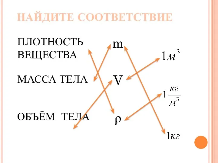 НАЙДИТЕ СООТВЕТСТВИЕ