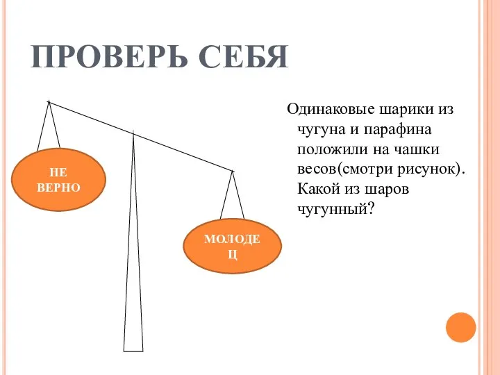 ПРОВЕРЬ СЕБЯ Одинаковые шарики из чугуна и парафина положили на