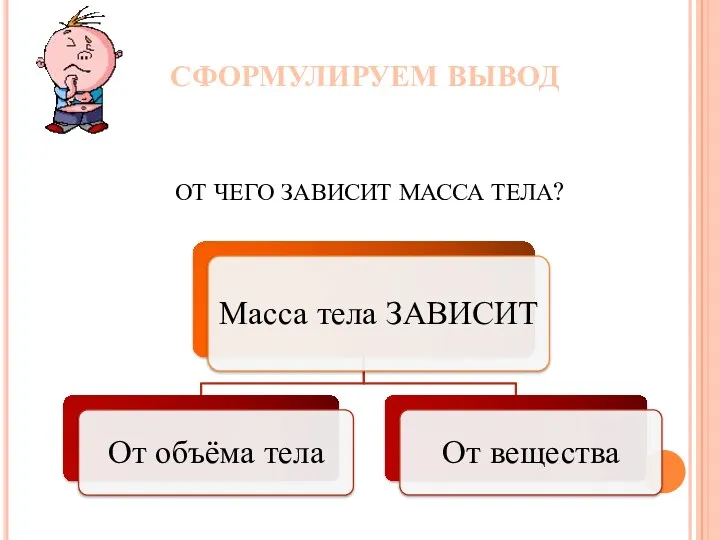 СФОРМУЛИРУЕМ ВЫВОД ОТ ЧЕГО ЗАВИСИТ МАССА ТЕЛА?