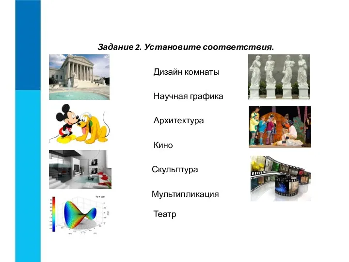 Задание 2. Установите соответствия. Дизайн комнаты Научная графика Архитектура Кино Скульптура Мультипликация Театр