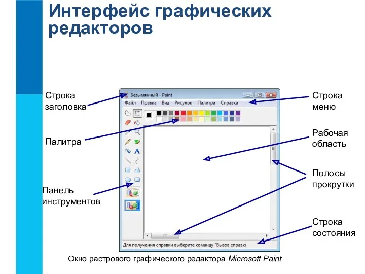 Интерфейс графических редакторов Окно растрового графического редактора Microsoft Paint Строка