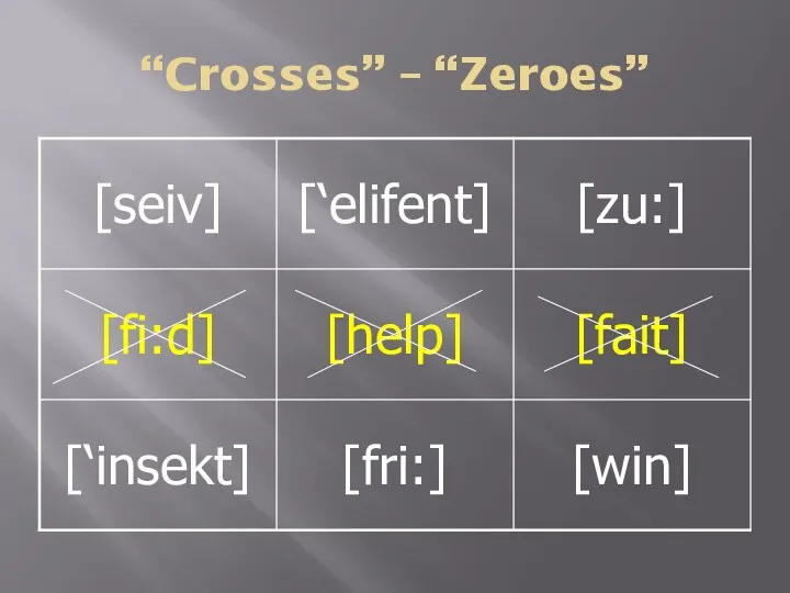 “Crosses” – “Zeroes”