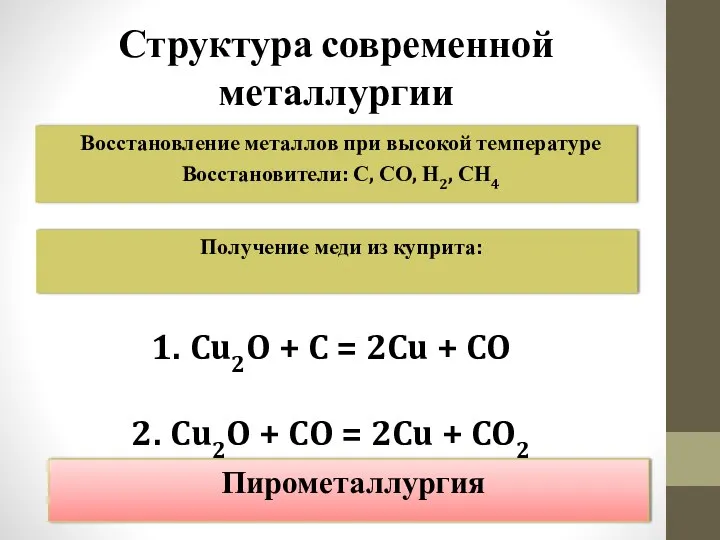 Структура современной металлургии Восстановление металлов при высокой температуре Восстановители: С, СО, Н2, СН4