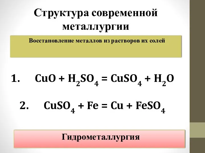 Структура современной металлургии Восстановление металлов из растворов их солей CuO + H2SO4 =