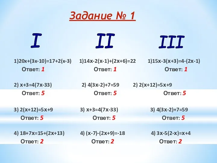 1)20x+(3x-10)=17+2(x-3) 1)14х-2(х-1)+(2х+6)=22 1)15х-3(х+3)=4-(2х-1) Ответ: 1 Ответ: 1 Ответ: 1 2) х+3=4(7х-33) 2) 4(3х-2)+7=59