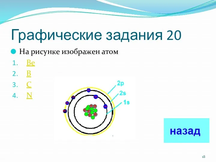 Графические задания 20 На рисунке изображен атом Ве В С N