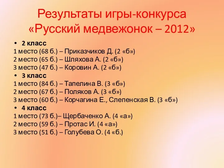 Результаты игры-конкурса «Русский медвежонок – 2012» 2 класс 1 место